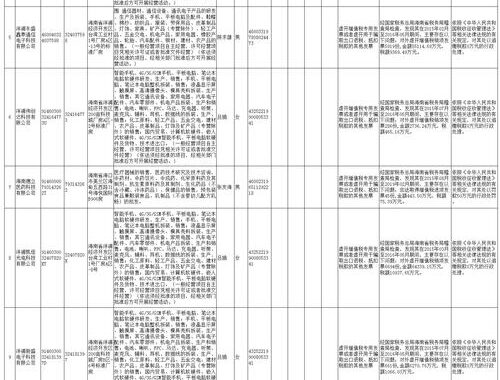 重大税收违法案件当事人名单查询指南