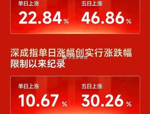 台北股市行情：2025年1月24日最新动态与趋势分析