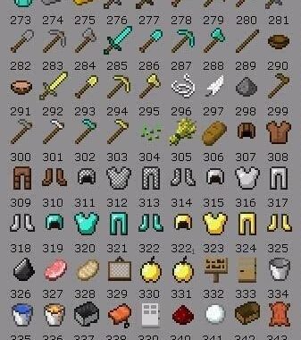 我的世界显示物品ID：解锁游戏深层奥秘