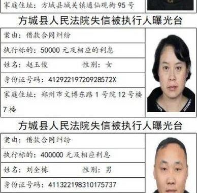失信人名单查询：全面了解查询方法与影响