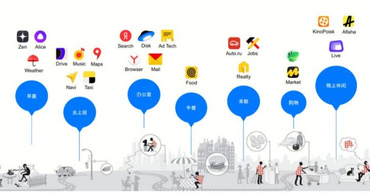 俄罗斯搜索入口：全面指南与高效使用技巧