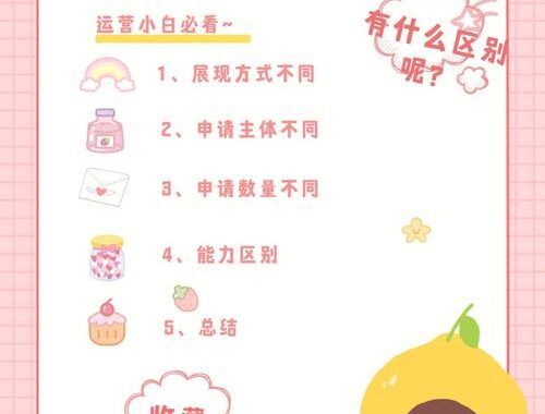 订阅号和公众号的区别：深度解析与选择指南