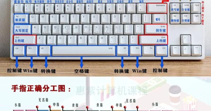 键盘发光快捷键是什么？如何设置与常见问题解答
