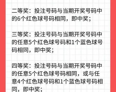 双色球规则中奖明细：全面解析与中奖步骤