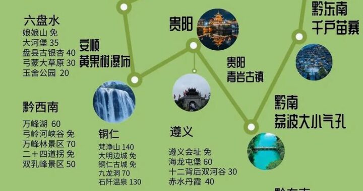 贵州旅游攻略：探秘山水间的绝美风光与民族文化