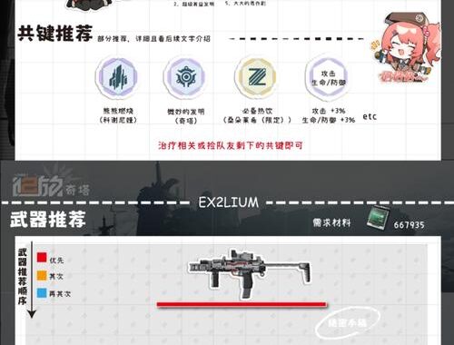 追放wiki：全面了解与深度探索