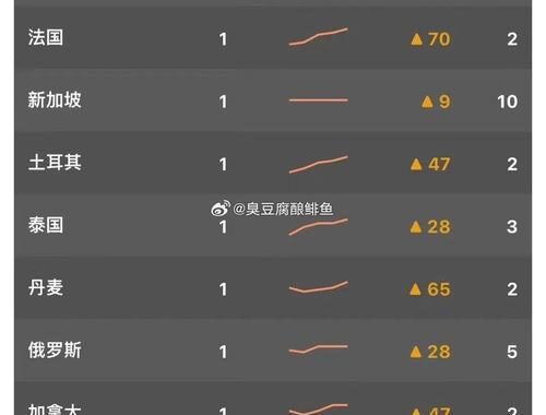 Steam下载磁盘使用量低：优化策略与解决方案
