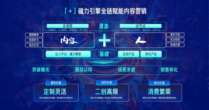 2022好用可用值得推荐的磁力搜索引擎