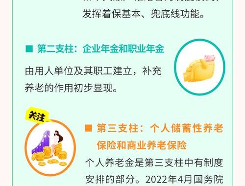 个人养老金利息：计算、影响因素及最大化策略