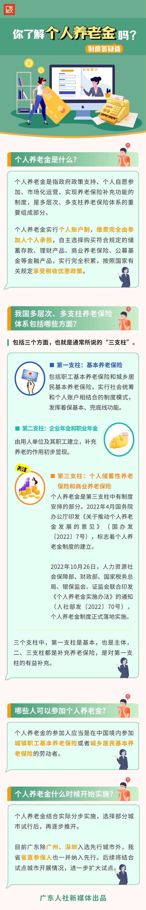 个人养老金利息