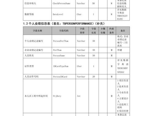 全国建筑市场监管公共服务平台（四库一平台）：全面解析与操作指南
