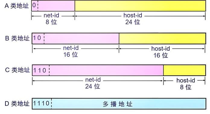 网站IP查询：详细步骤与实用技巧