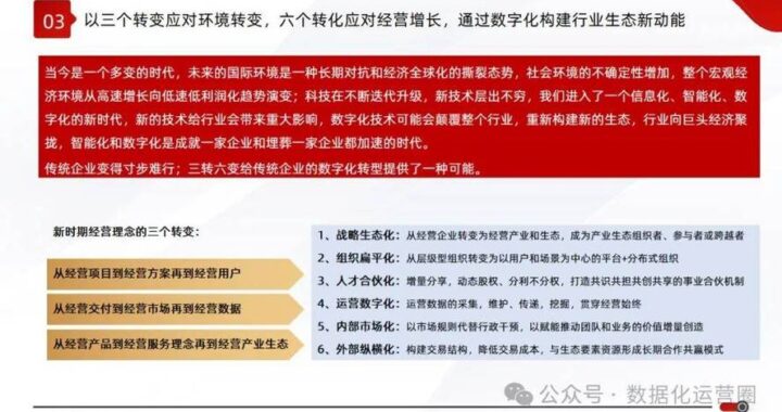 简述平台化和智能化在数字化转型中的重要性和它们如何推动产业变革：深度解析与趋势展望