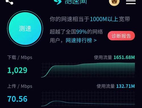 在线网速测试联通：全面指南与详细步骤