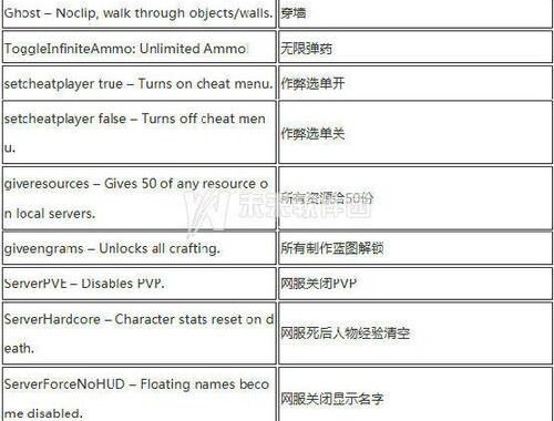 亚洲之子指令大全：解锁游戏深度玩法的秘籍