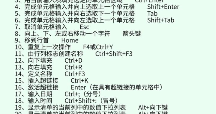 Excel保存快捷键：一键保存，提升工作效率的秘诀