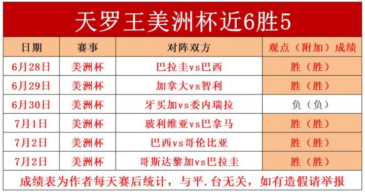 捷报足球比分直播：实时追踪赛事动态，掌握赛场风云