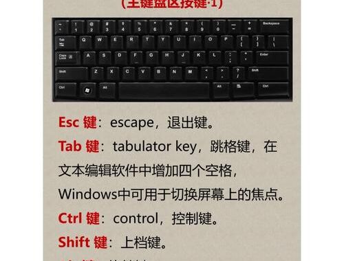 切换界面快捷键：提升工作效率的必备技巧