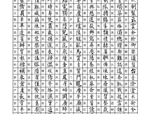 中文简体转繁体：详细步骤与实用技巧