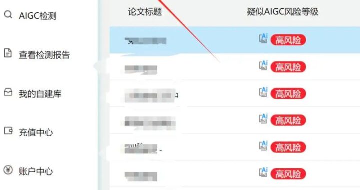 aigc检测多少合格：全面解析与操作指南
