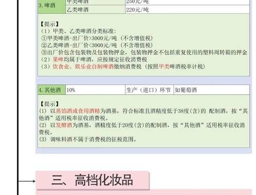 消费税确定申告：全面指南与流程解析