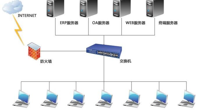 Terminal终端：深入探索与高效使用指南