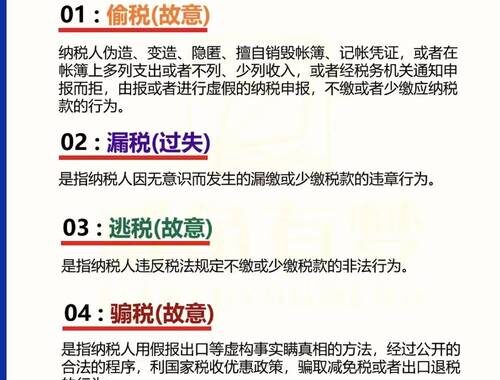 举报公司偷税漏税需要什么证据：详细指南