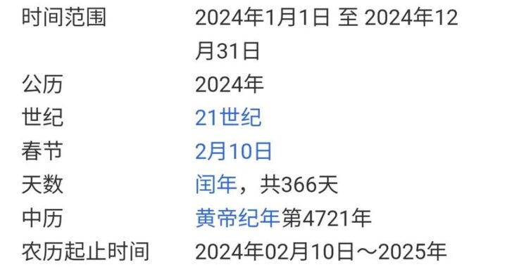丙申年是哪一年：详细解读干支纪年中的丙申年