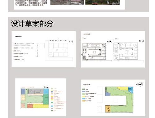 环境设计专业代码：探索数字技术与绿色空间的融合