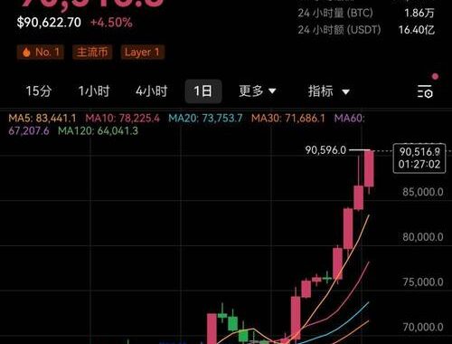 视频比特率多少合适：全面解析与实用指南