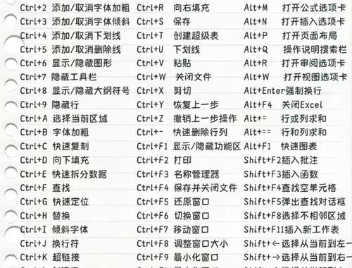 excelai工具：智能化Excel处理的革命性突破