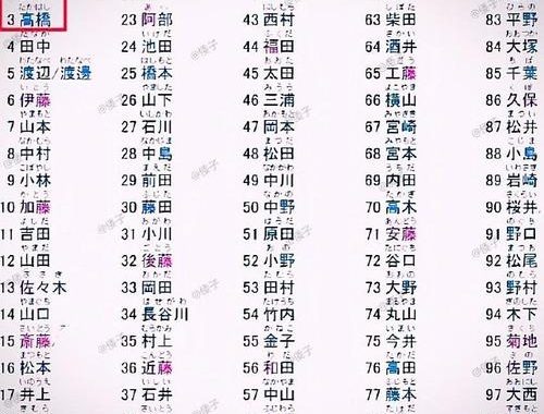 日本有多少人口：截至2024年的最新数据与趋势分析