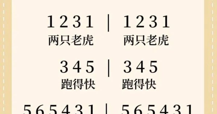 一闪一闪亮晶晶吉他谱：轻松学会经典儿歌的吉他弹奏