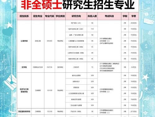 北师大研究生招生网：全面解析招生信息与报考指南