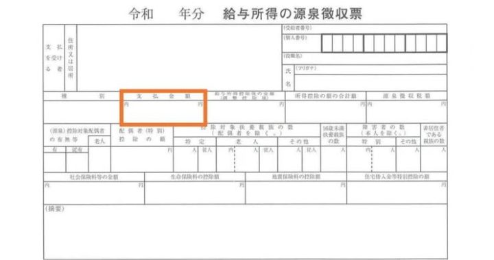 源泉徴収票作成の完全ガイド：手順、注意点とFAQ