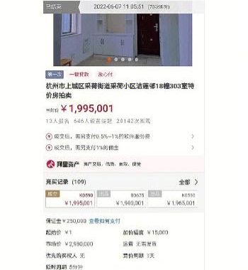 阿里资产拍卖平台：全球领先的在线拍卖市场
