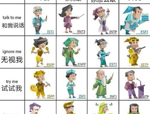 测试MBTI：解锁你的性格密码，深入探索16种人格类型