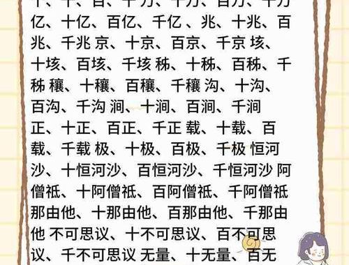 个十百千万亿兆京：数字单位的奥秘与实际应用