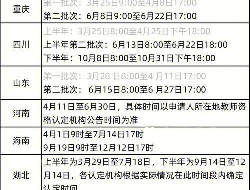 2025年教资认定时间全面解析及申请指南