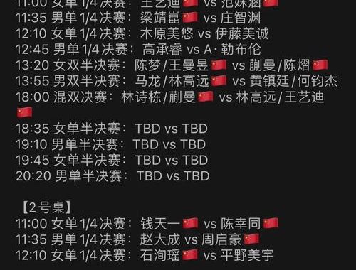 cctv1节目表：每日精彩内容全览