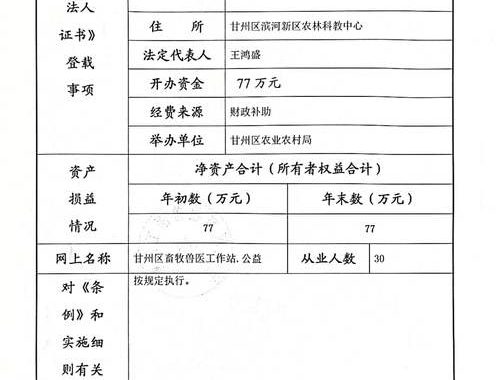 报告书书き方：完全ガイドから始める