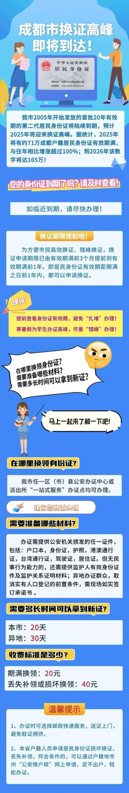上海身份证到期换证流程