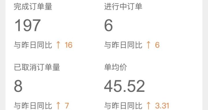 美团酒店后台：深度解析与功能应用