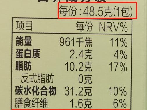 食物营养成分表：解锁健康饮食的密码