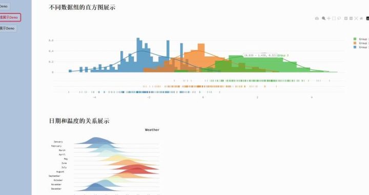 大模型可视化工具：解锁复杂数据结构的直观理解