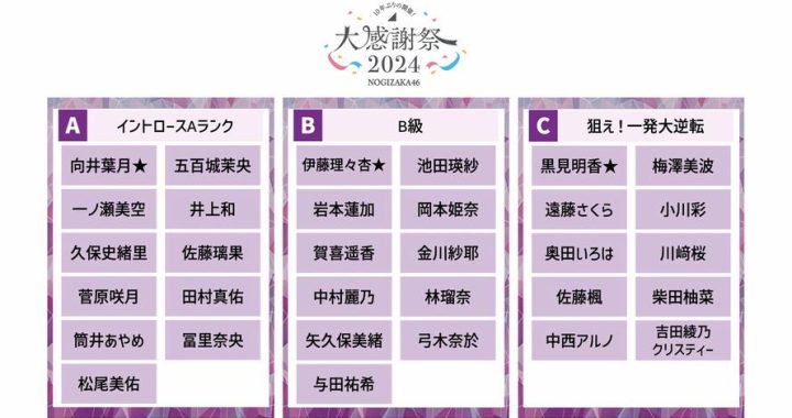 流行语大赏歴代一覧：从经典到潮流的演变之旅
