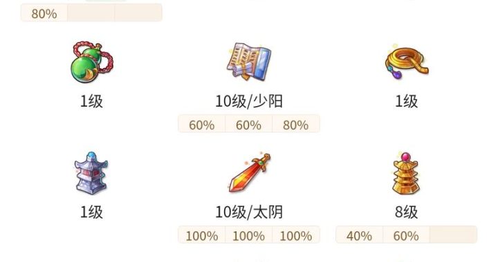 梦幻西游手游藏宝阁：深度解析与交易指南