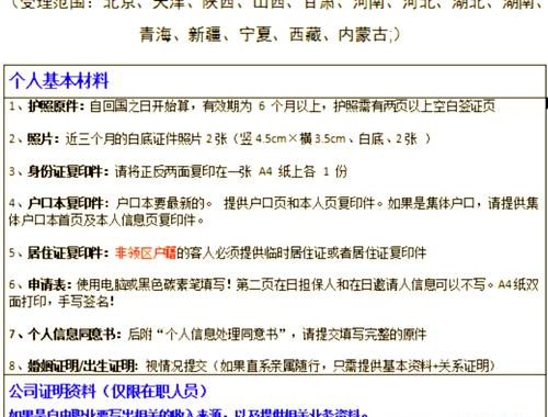 日本签证办理条件详解