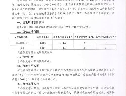 土地公告现值：评估方法与影响因素深度解析