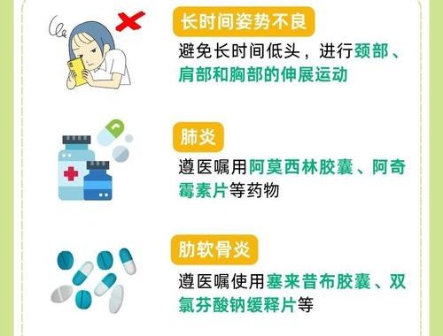左胸口隐隐作痛是怎么回事：病因分析与应对策略